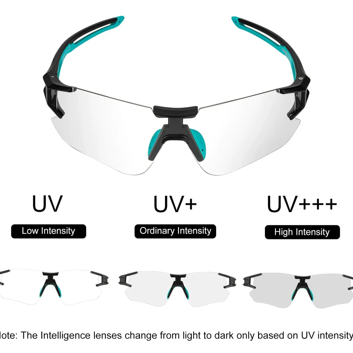 Adaptive Cycling Goggles with Complete UV Protection