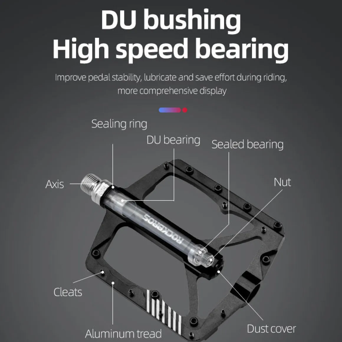 Aluminum Alloy Sealed Bearing Bike Pedals