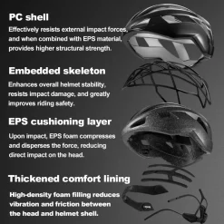 Bicycle Helmet Integrated Cycling Helmet for Men & Women