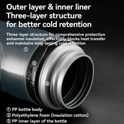 Bicycle Water Bottle 620ml 5h Cooling