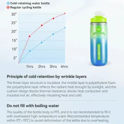 Bicycle Water Bottle 620ml 5h Cooling