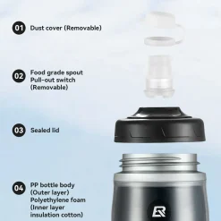 Bicycle Water Bottle 620ml 5h Cooling