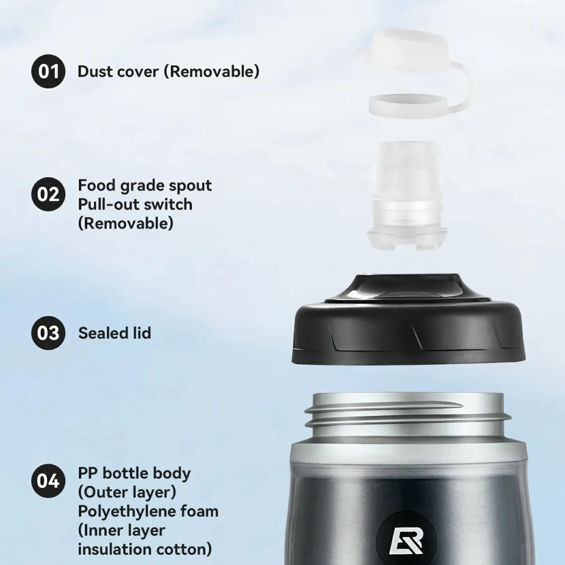 Bicycle Water Bottle 620ml 5h Cooling