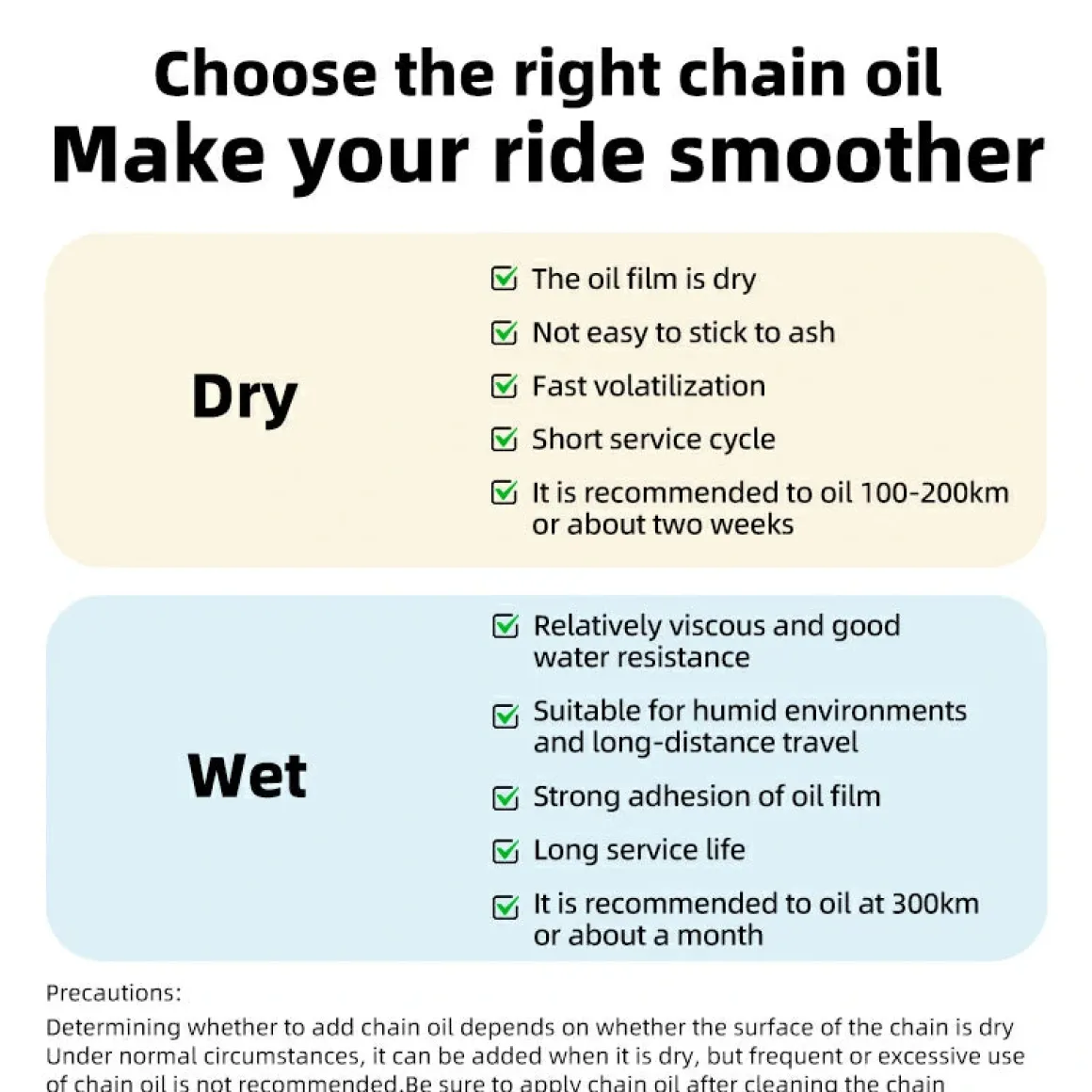Bike Chain Oil Dry Wet & All-Weather Lubricant Options