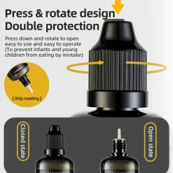 Bike Chain Oil Dry Wet & All-Weather Lubricant Options