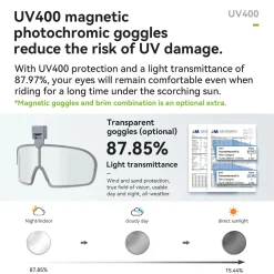 Bike Cycling Helmet with Magnetic Visor