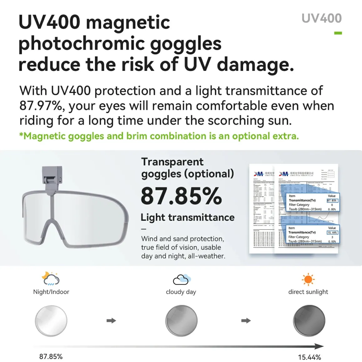 Bike Cycling Helmet with Magnetic Visor