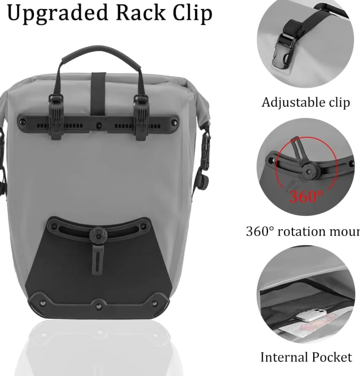 Bike Pannier Waterproof for Rear Rack