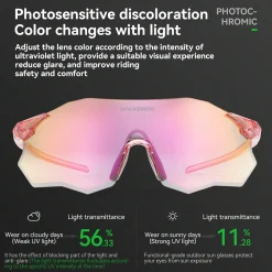 Durable Polarized Cycling Sunglasses with UV400 Protection