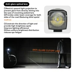 Front Light External Power Supply 1600LM USB-C