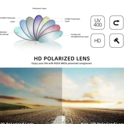 Full-Frame Polarized Cycling Glasses with Myopia Insert