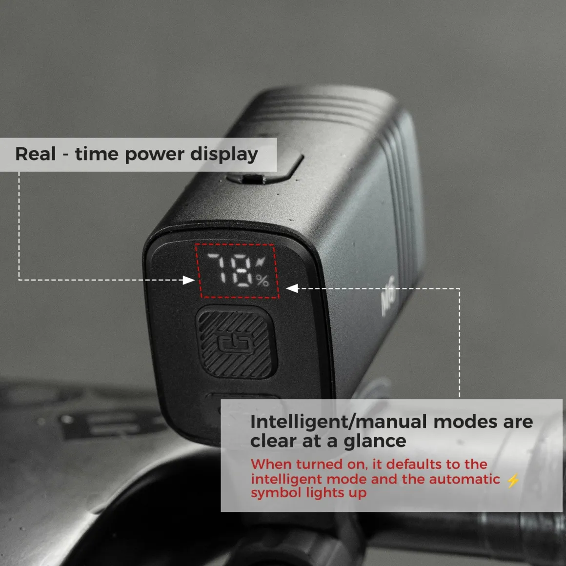 M6 1000LM USB-C Digital Display