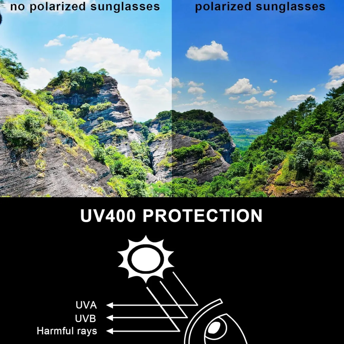 MTB Polarized Cycling Sunglasses with HD Lenses