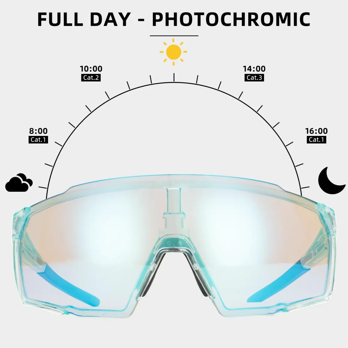 Polarised Full-Lens Sunglasses for Outdoor Sports