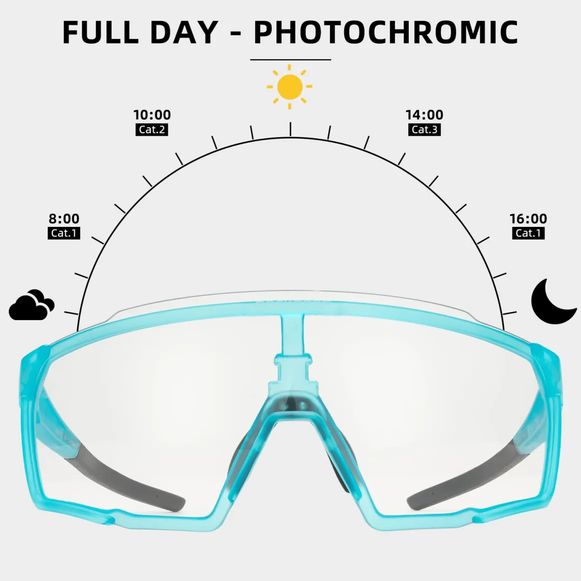 Polarised Full-Lens Sunglasses for Outdoor Sports