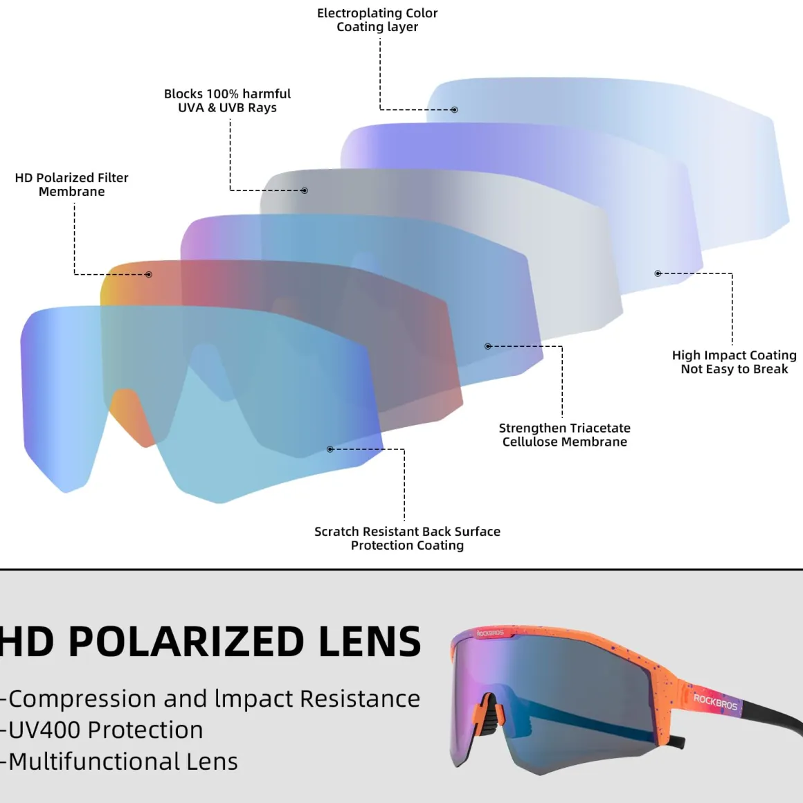 Polarized Sunglasses with Adjustable Fit (UV400)