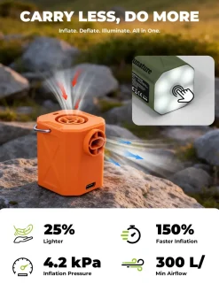 Qunature 4.2kPa Mini Air Pump with 800mAh LED