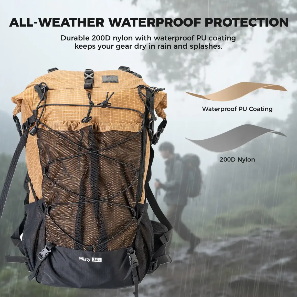 Qunature Waterproof Daypack Lightweight Hiking Backpack 30-35L