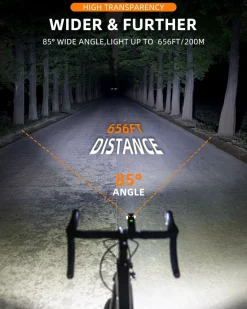 RHL 400LM Bike Light