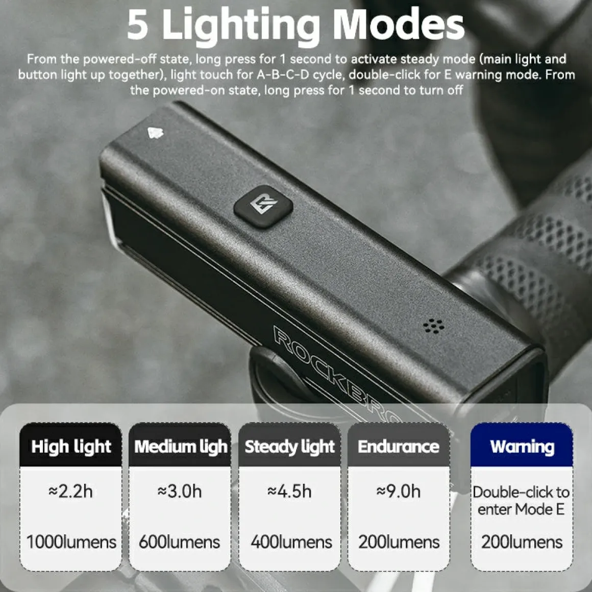 RHL1000 Voice Control