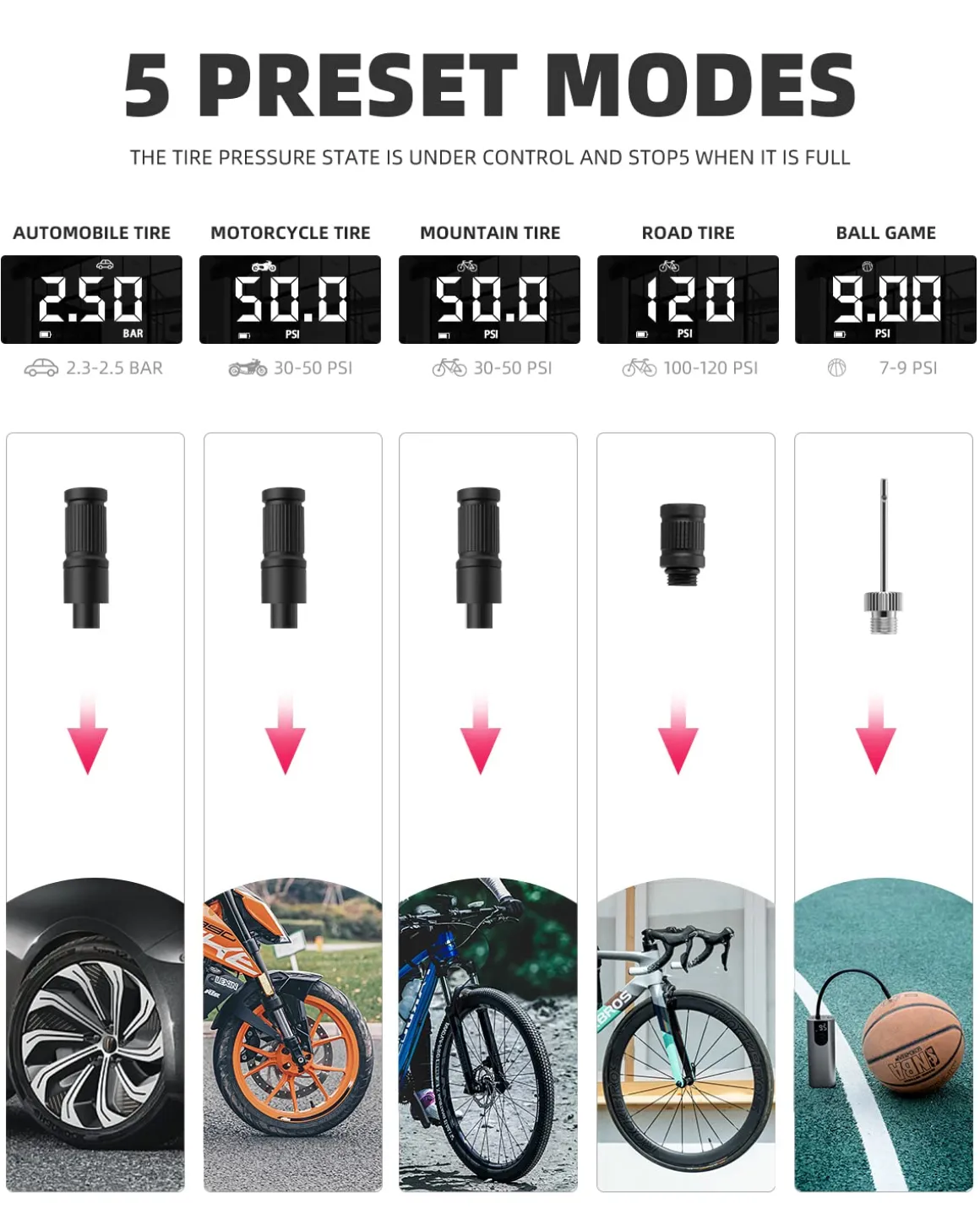 ROCKBROS A8 Mini Electric Air Bike Tire Pump 150PSl 2*2600mAh