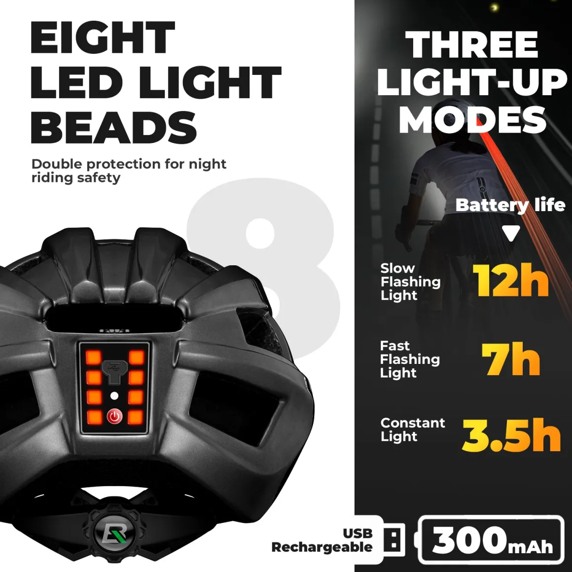 ROCKBROS Bicycle Helmet MTB Road Cycling Rear Light s Integrally-molded EPS+PC Ultralight