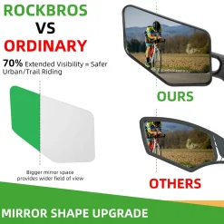 ROCKBROS Bike 360° Adjustable Handlebar Mount Bar End Mirror