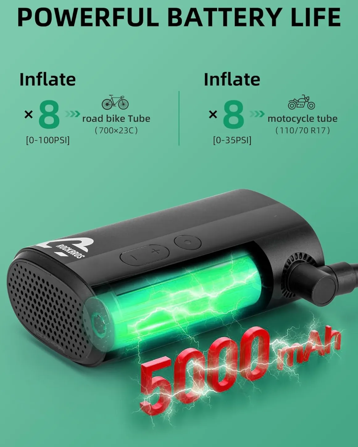 ROCKBROS Mini Bike Tire Pump 150PSI Fast Inflate Auto-Shutoff Digital Gauge