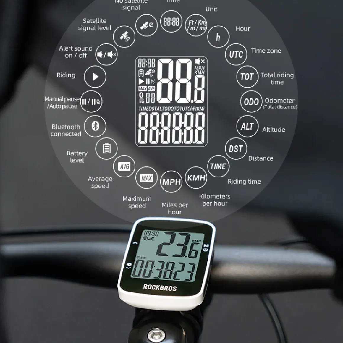 ROCKBROS R1 Bike Computer GPS Wireless Speedometer IPX7 600mAh Battery 2.3''
