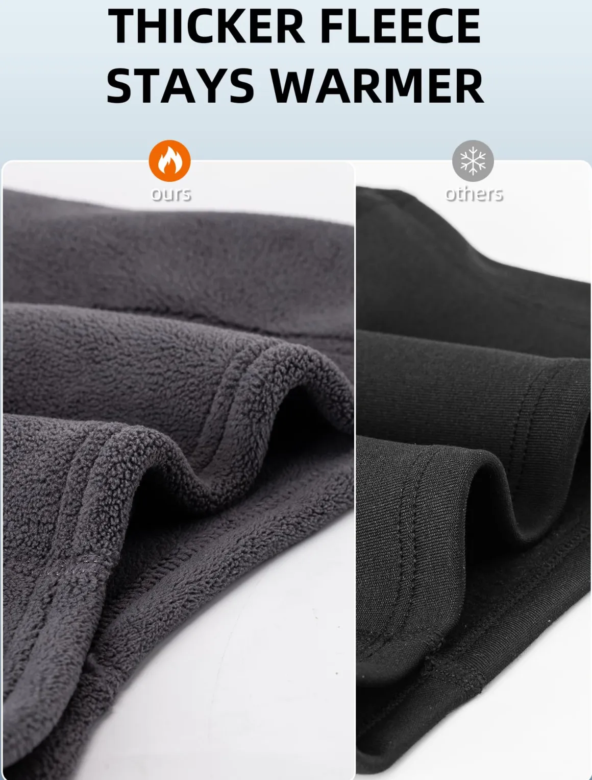ROCKBROS Winter Windproof Thermal Fleece Balaclava Ski Mask for Men Women