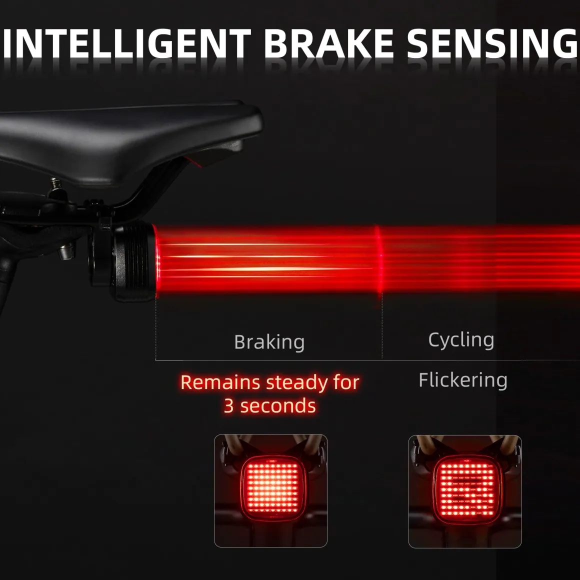R7 Tail Light Brake Sense USB-C Smart Synchronization