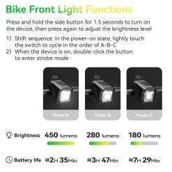 SKL01 Electric Bike Horn Front Light Horn and Light 2-in-1 450lm 2300mAh