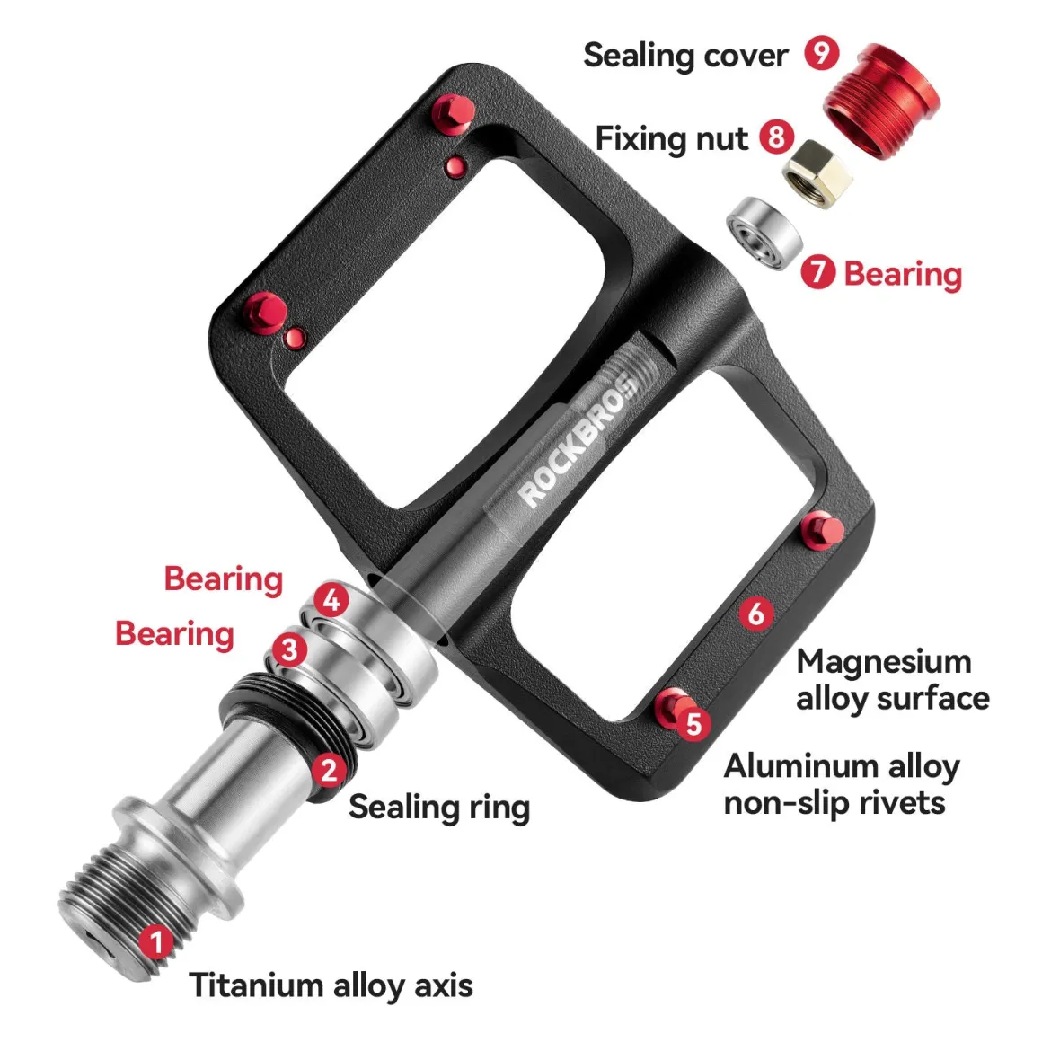 Titanium Axle & Magnesium Alloy 3-Bearing Bike Pedals